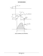 NGTB20N120IHWG datasheet.datasheet_page 6