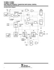 TLC0832CP datasheet.datasheet_page 2