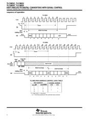 TLC0832CP datasheet.datasheet_page 4