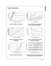 BSS123 datasheet.datasheet_page 4