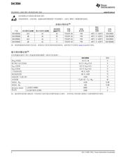 DAC8564 datasheet.datasheet_page 2