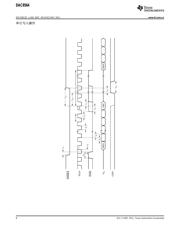 DAC8564 datasheet.datasheet_page 6