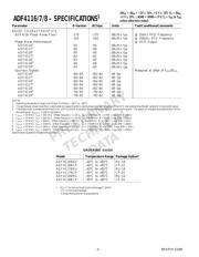 ADF4117BCP datasheet.datasheet_page 3