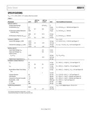 ADG819BRTZ datasheet.datasheet_page 3