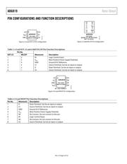 ADG819BRTZ datasheet.datasheet_page 6