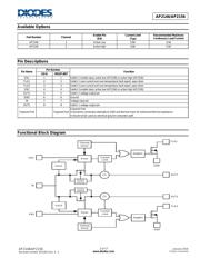 AP2156SG-13-79 datasheet.datasheet_page 2