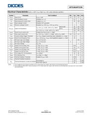 AP2146ASG-13 数据规格书 4