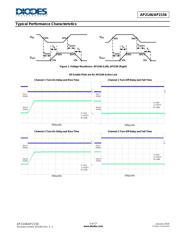 AP2156SG-13-79 datasheet.datasheet_page 5