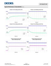 AP2156SG-13-79 datasheet.datasheet_page 6