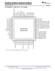 MSP430F5244IRGZR datasheet.datasheet_page 4