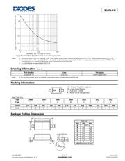 B130LAW-7-01-F datasheet.datasheet_page 3