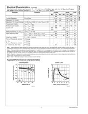 LM350AT/NOPB datasheet.datasheet_page 4