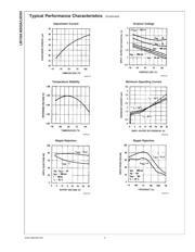 LM350AT/NOPB datasheet.datasheet_page 5