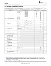 LMP8350MAX/NOPB datasheet.datasheet_page 6