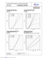 FD600R12IP4D 数据规格书 5