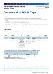MLP2520S2R2MT0S1 数据规格书 3