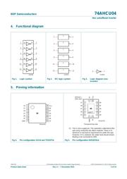 74AHCU04BQ-Q100X datasheet.datasheet_page 3