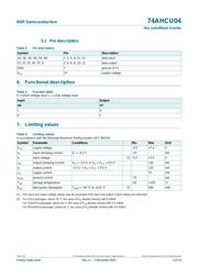 74AHCU04BQ-Q100X datasheet.datasheet_page 4