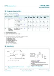 74AHCU04D,118 datasheet.datasheet_page 6