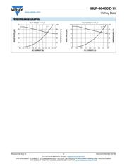 IHLP4040DZER470M11 datasheet.datasheet_page 4