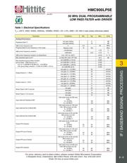 HMC1030LP5E 数据规格书 4