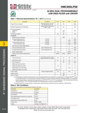 HMC900LP5ETR datasheet.datasheet_page 5