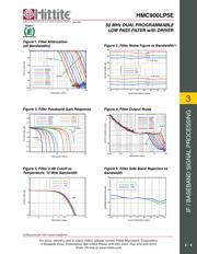 HMC7641LP5E datasheet.datasheet_page 6