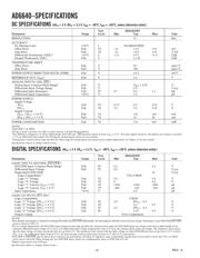 AD6640AST datasheet.datasheet_page 2