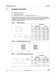 STTH108A datasheet.datasheet_page 4