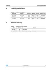 STTH108A datasheet.datasheet_page 5