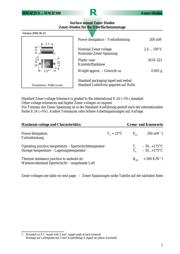 MM3Z3V6 datasheet.datasheet_page 1