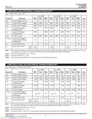 SY100EP32VKC datasheet.datasheet_page 4