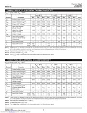 SY100EP32VKC datasheet.datasheet_page 5