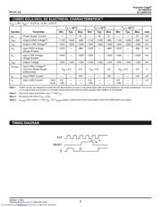 SY100EP32VKC datasheet.datasheet_page 6