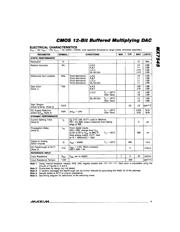 MX7545 datasheet.datasheet_page 3