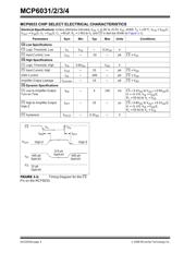 MCP6034T-E/SL datasheet.datasheet_page 4