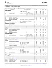 TPS40200MDREPG4 datasheet.datasheet_page 3