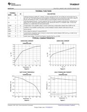 TPS40200MDREPG4 datasheet.datasheet_page 5