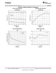 TPS40200MDREPG4 datasheet.datasheet_page 6