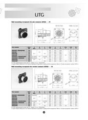 UTG24AD datasheet.datasheet_page 3