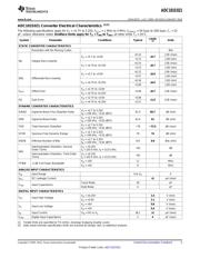 ADC101S021CISD/NOPB datasheet.datasheet_page 5