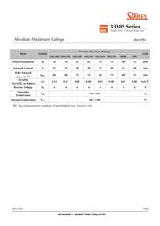 MPG3338S datasheet.datasheet_page 3