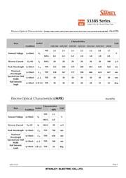 MPG3338S datasheet.datasheet_page 4