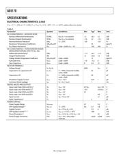 AD5170BRMZ2.5-RL7 数据规格书 4