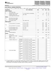 TPS62222 datasheet.datasheet_page 3