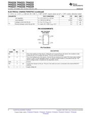 TPS62220 datasheet.datasheet_page 4