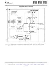 TPS62222 datasheet.datasheet_page 5