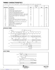 DAC7731E1K datasheet.datasheet_page 4