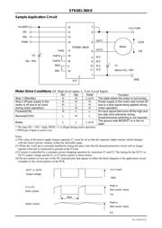 STK681-360-E 数据规格书 5