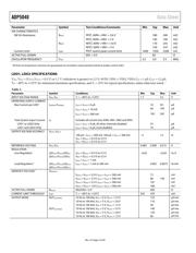 ADP5040ACPZ-1-R7 datasheet.datasheet_page 4